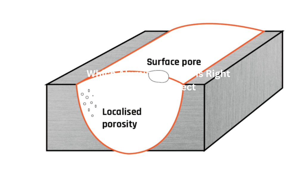 Porosity and Fluidity in Aluminum Foundry Alloys