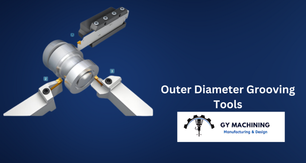 outer face grooving tool