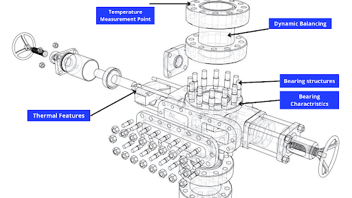 spindle power big machining