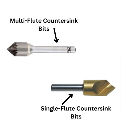 Multi-Flute Countersink Bits