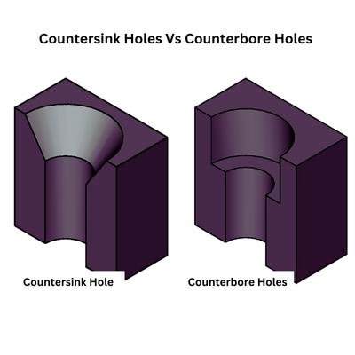 Countersink Holes vs. Counterbore Holes