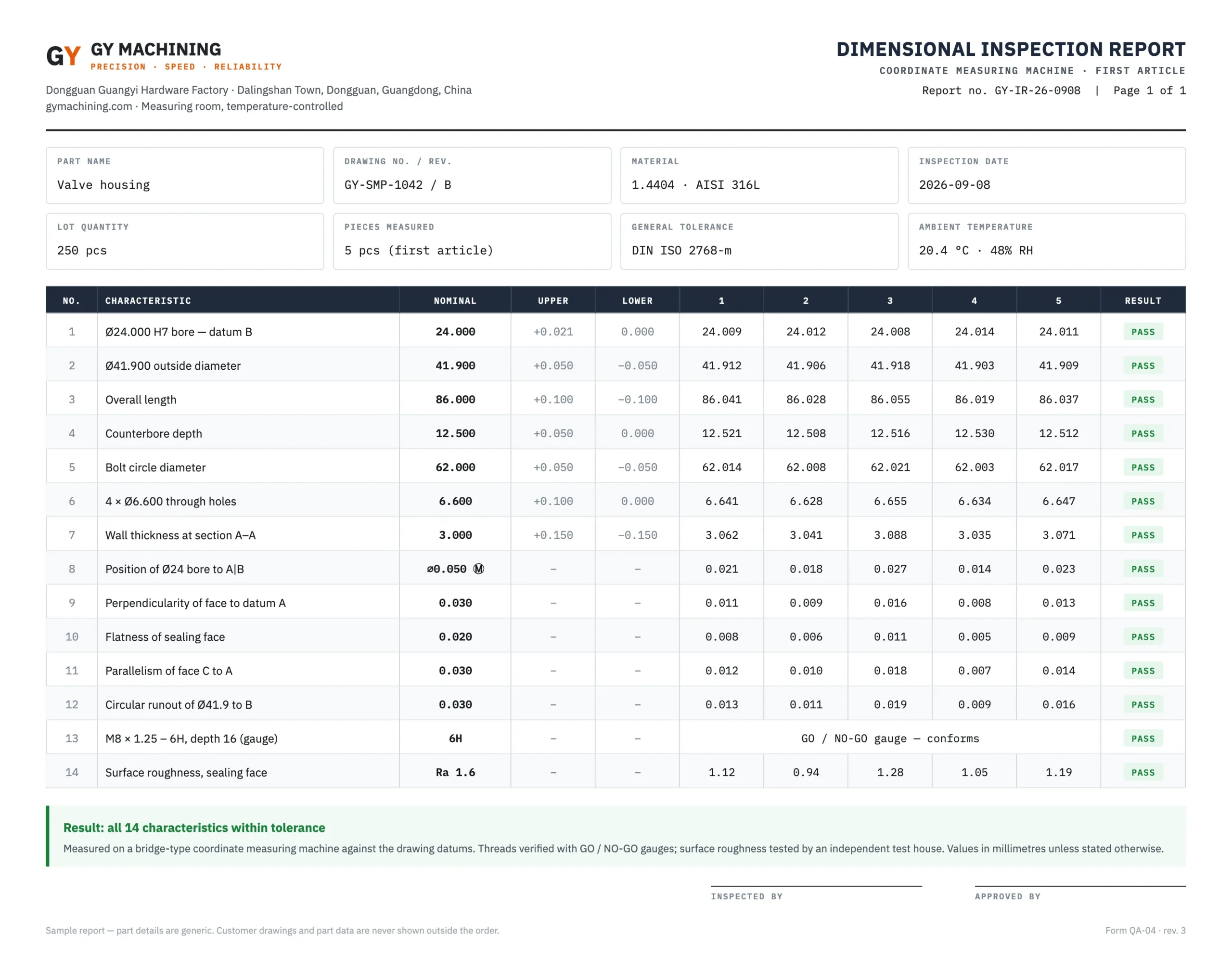 Sample first-article dimensional inspection report