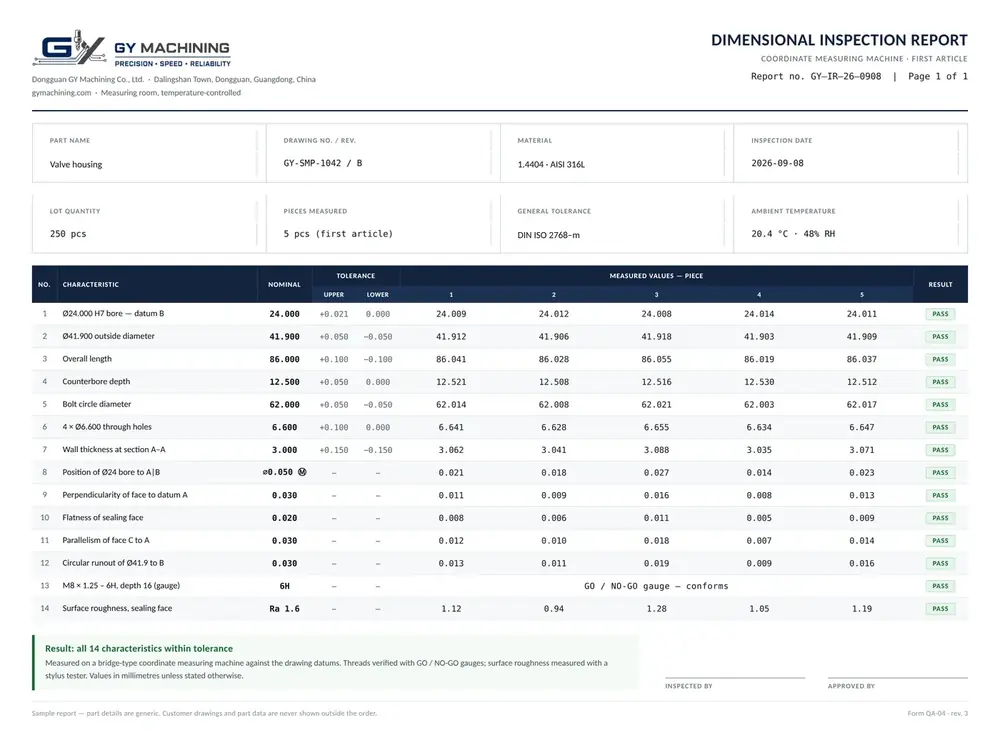 Sample first-article dimensional inspection report from GY Machining